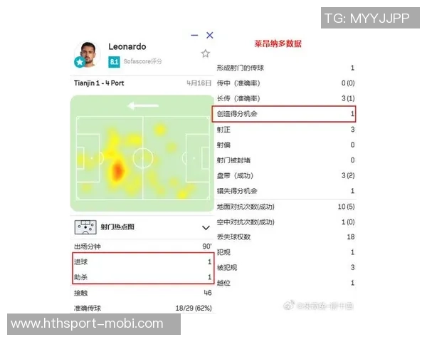 蒯纪闻出场短暂表现分析5分钟内传球失误情况及评分解读